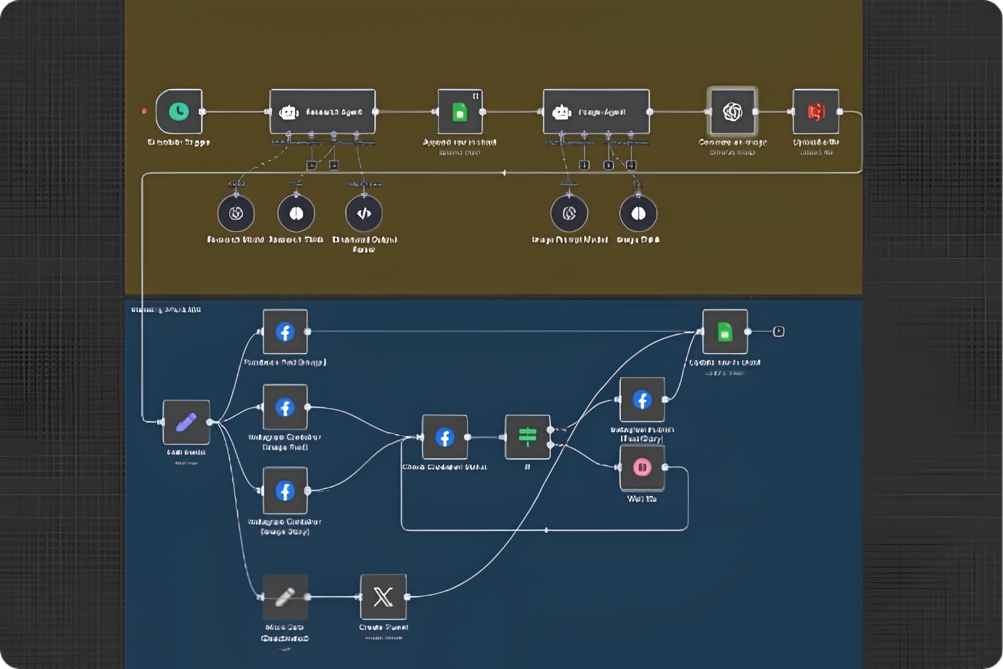 Social Media Automation Workflow – n8n Integration Project