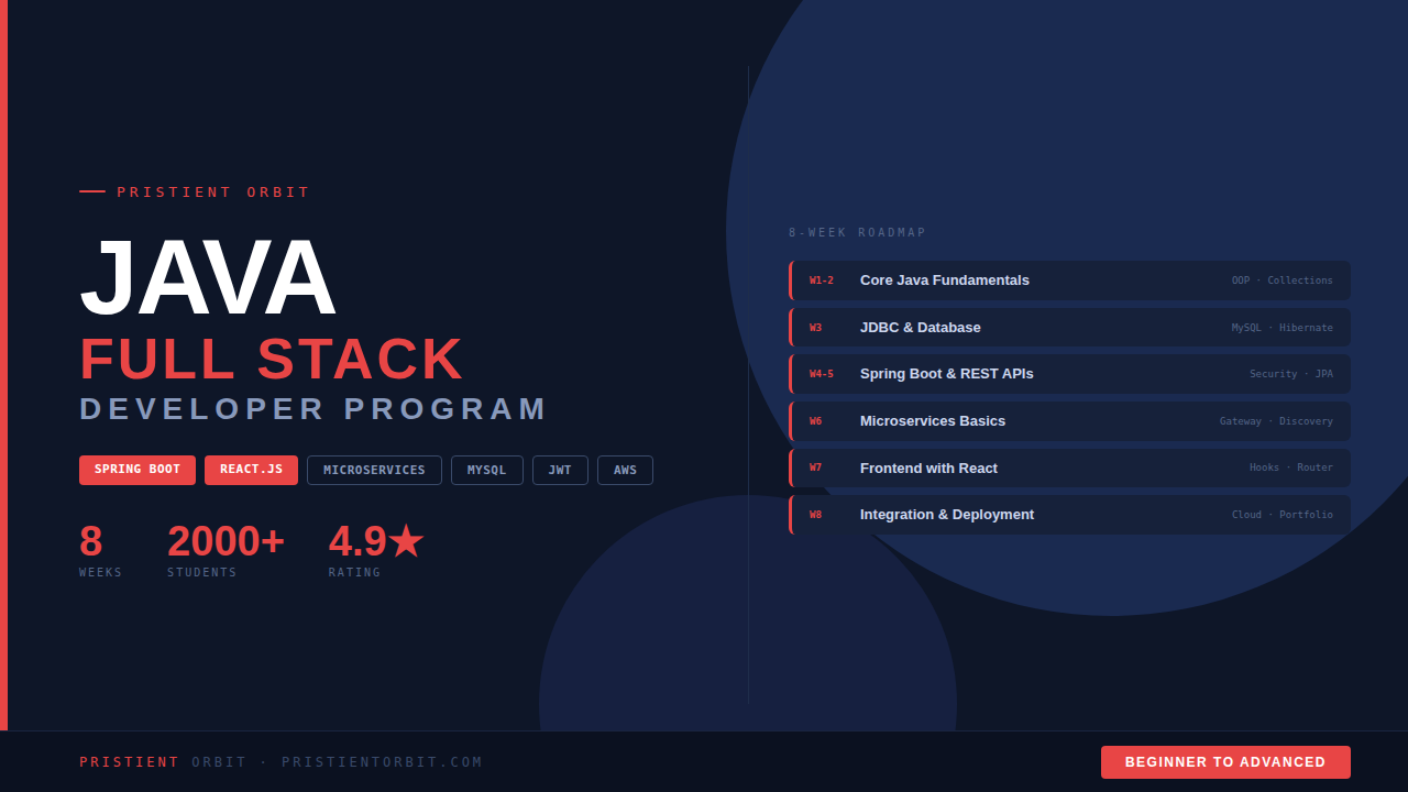 Java Full-Stack Developer Program (Spring Boot + React)
