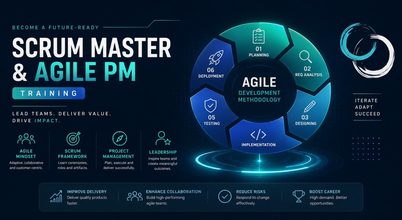 Scrum Master, Agile & Project Management
