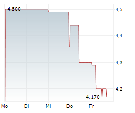 Original-Research: MAX Automation SE (von NuWays AG): BUY